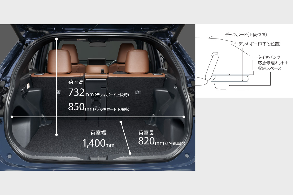 yariscross_usability_img38