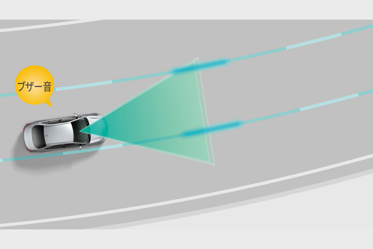 landcruiserfj_safety_img15