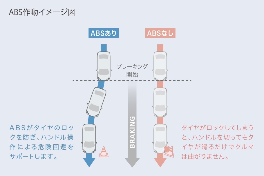 corollaaxio_safety_img01