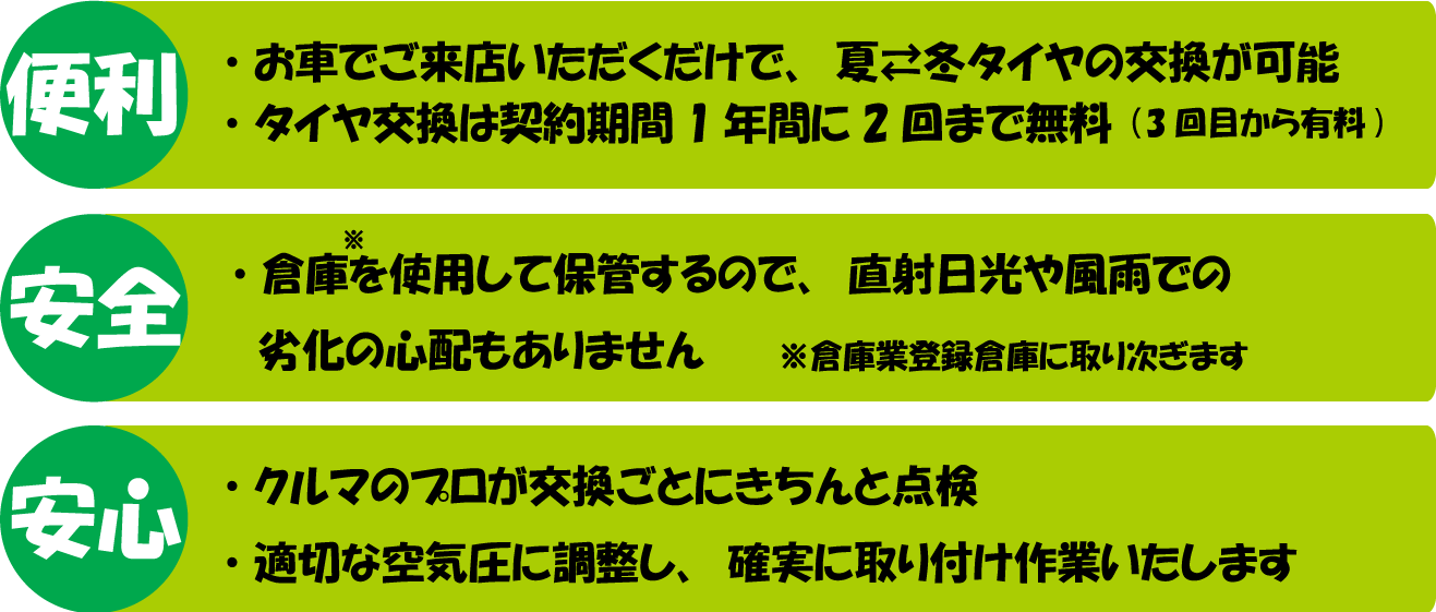 タイヤ保管プログラム
