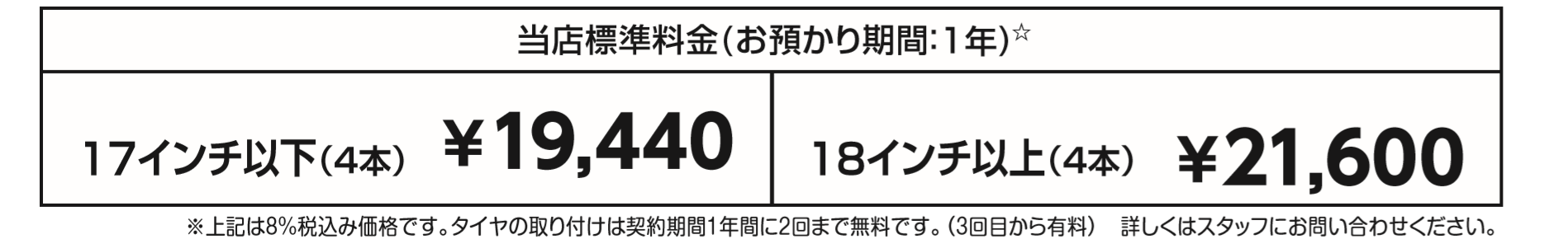 タイヤ保管プログラム