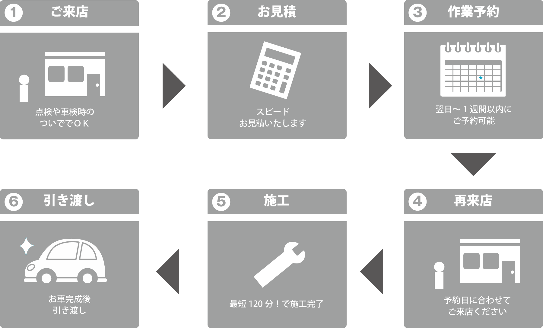 クイック板金 トヨタカローラ南海