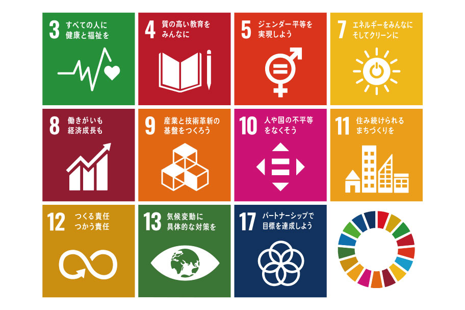 SDGs_貢献目標