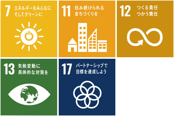 SDGs_環境にやさしい取り組み