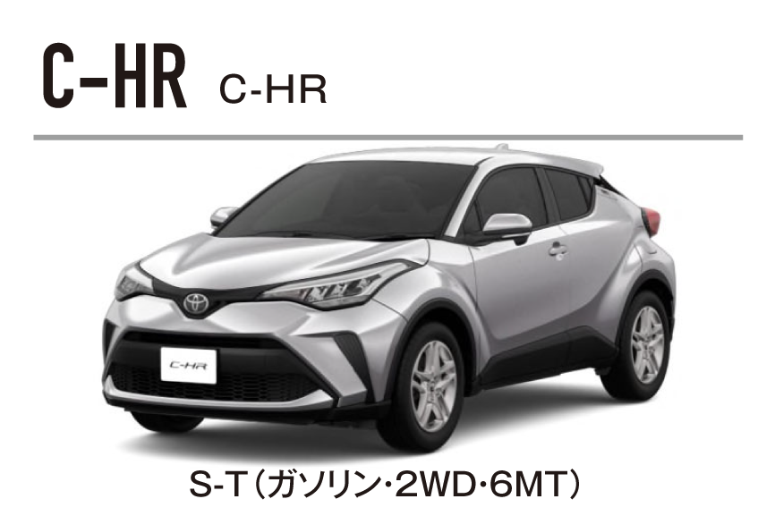 SUVラインアップ_燃費_CH-R