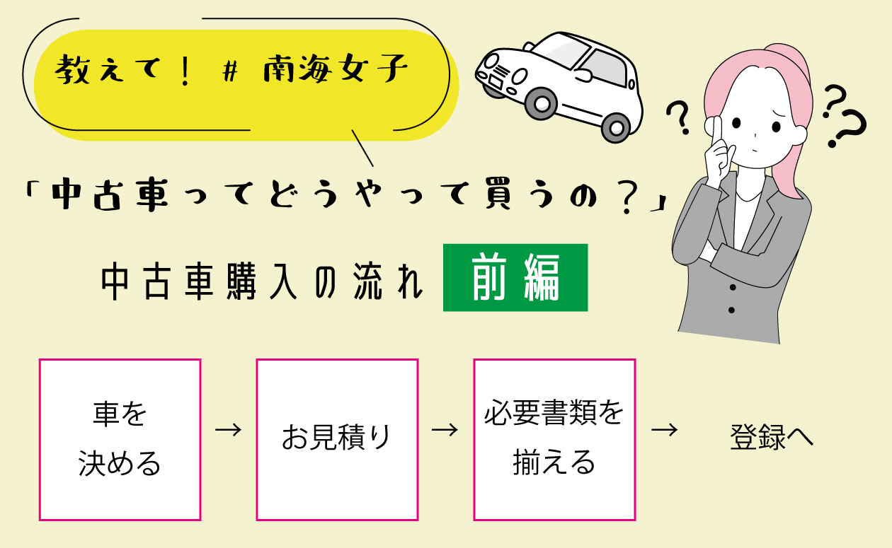 中古車 購入の流れ 前編 トヨタカローラ南海