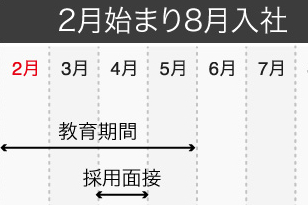 スケジュール3sp_NGS.jpg