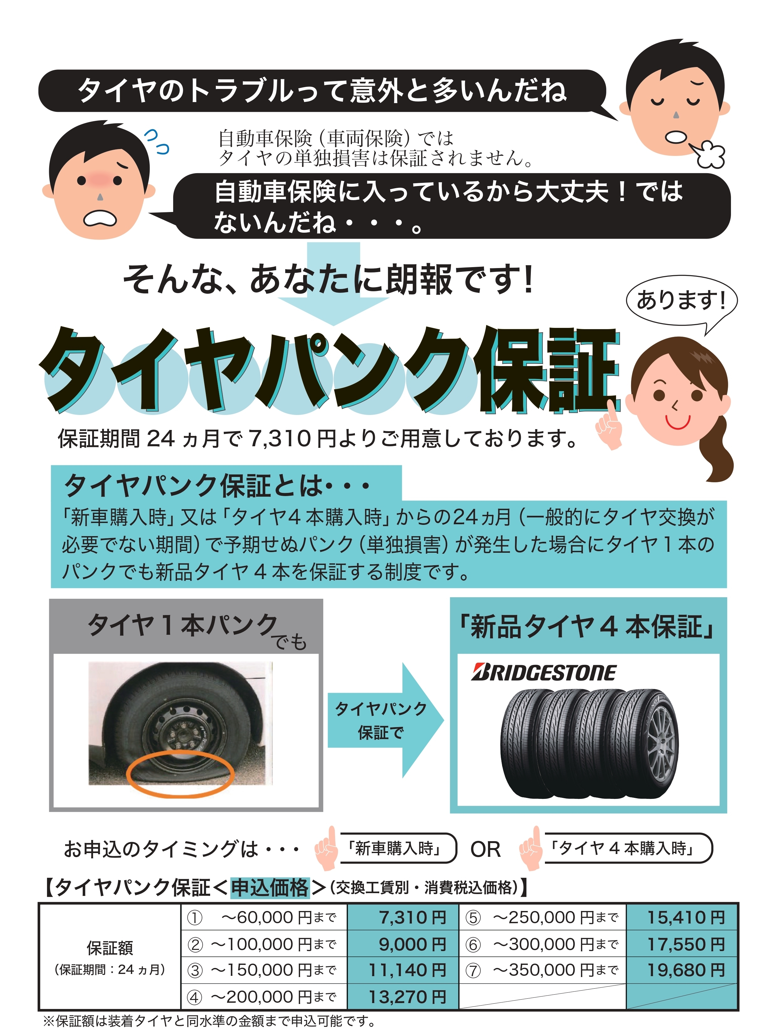 タイヤパンク保証 | トヨタカローラ南海