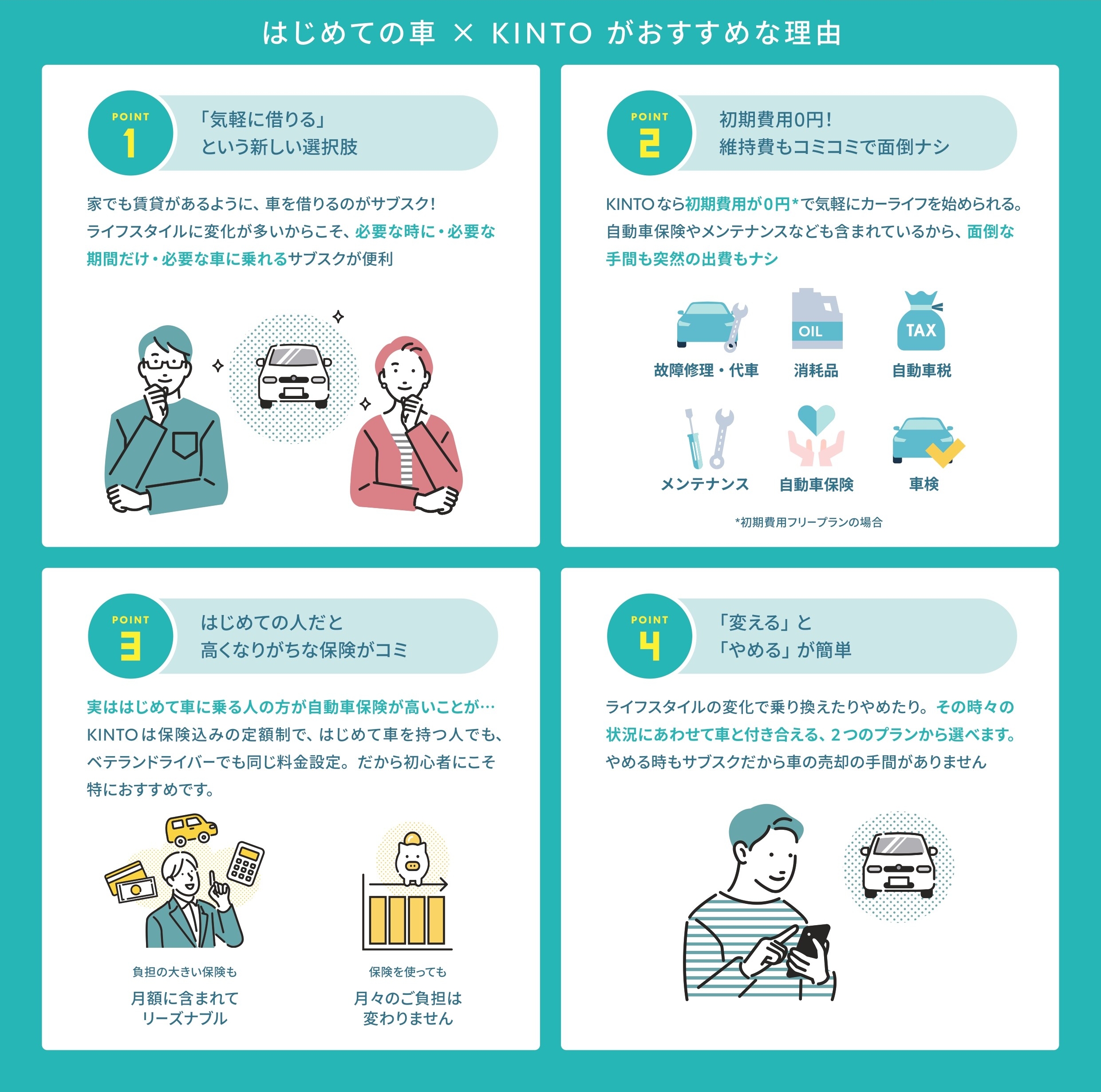 KINTO (U35)はじめてのクルマおためしキャンペーン | トヨタカローラ南海