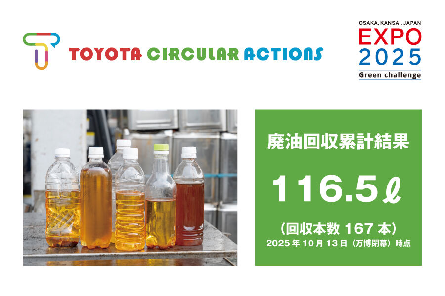 廃オイル回収実績_バナー_最終結果.jpg