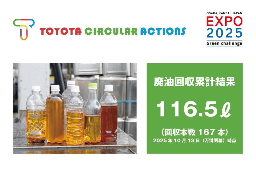 廃オイル回収実績_バナー_最終結果.jpg