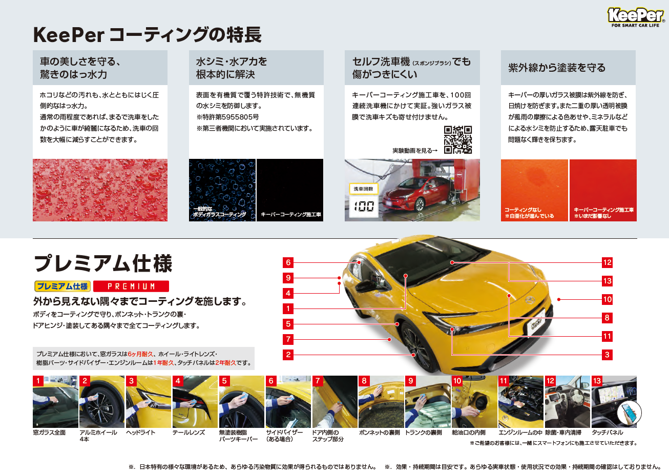 KeePerLABO | トヨタカローラ南海