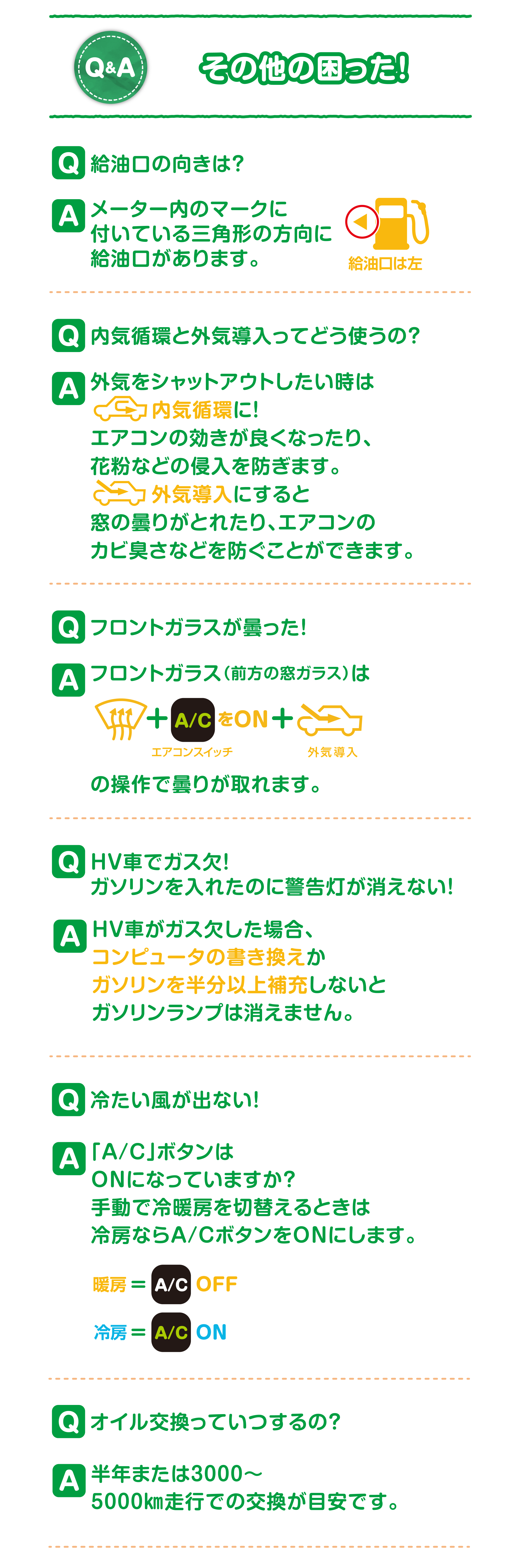 緊急時q A トヨタカローラ南海
