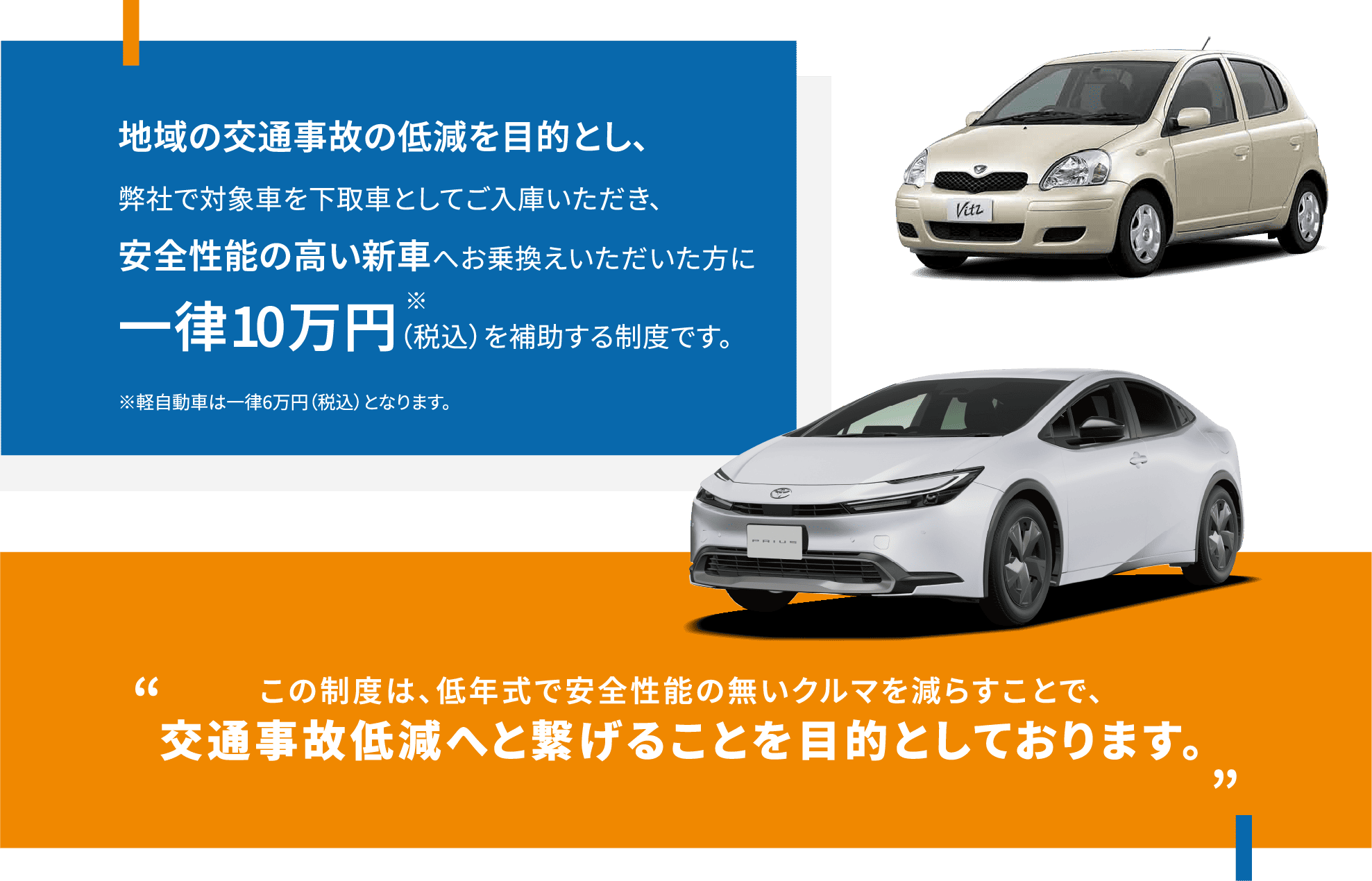ロンサポキャンペーンとは何ですか？