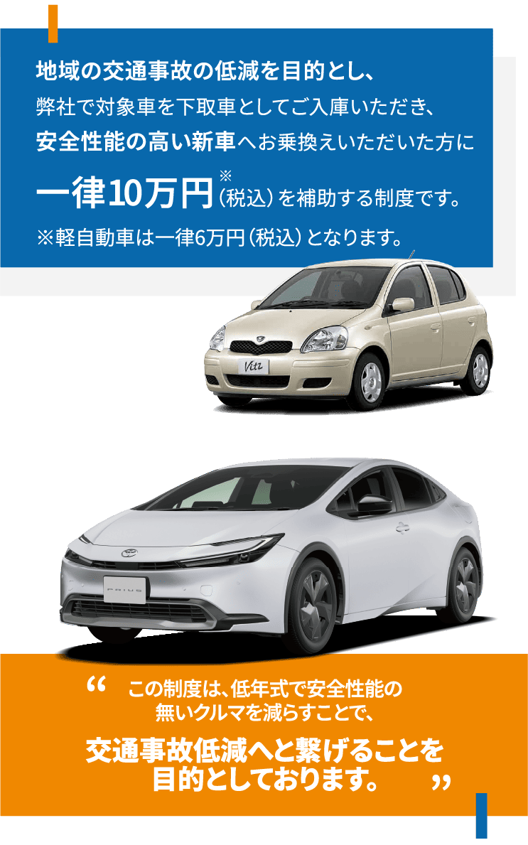 ロンサポキャンペーンとは何ですか？