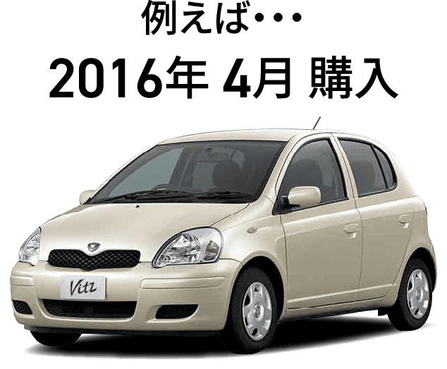 例えば2016年4月購入